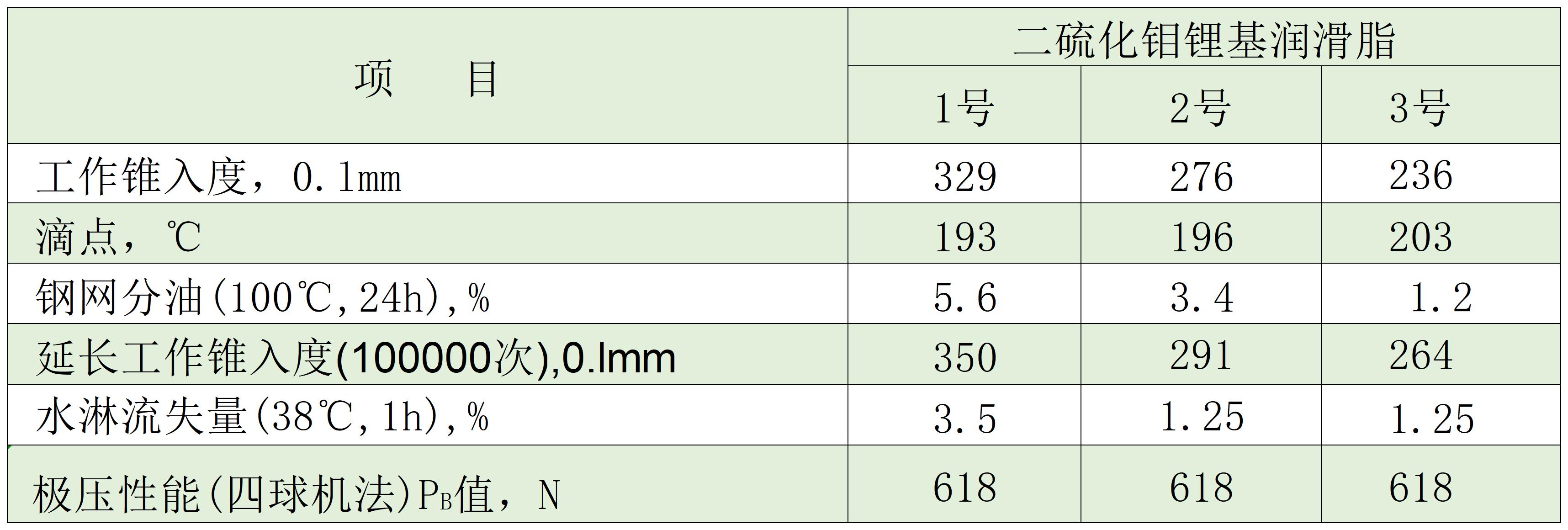 7cce90c78455e3b404b2ac071451c8b_Sheet1