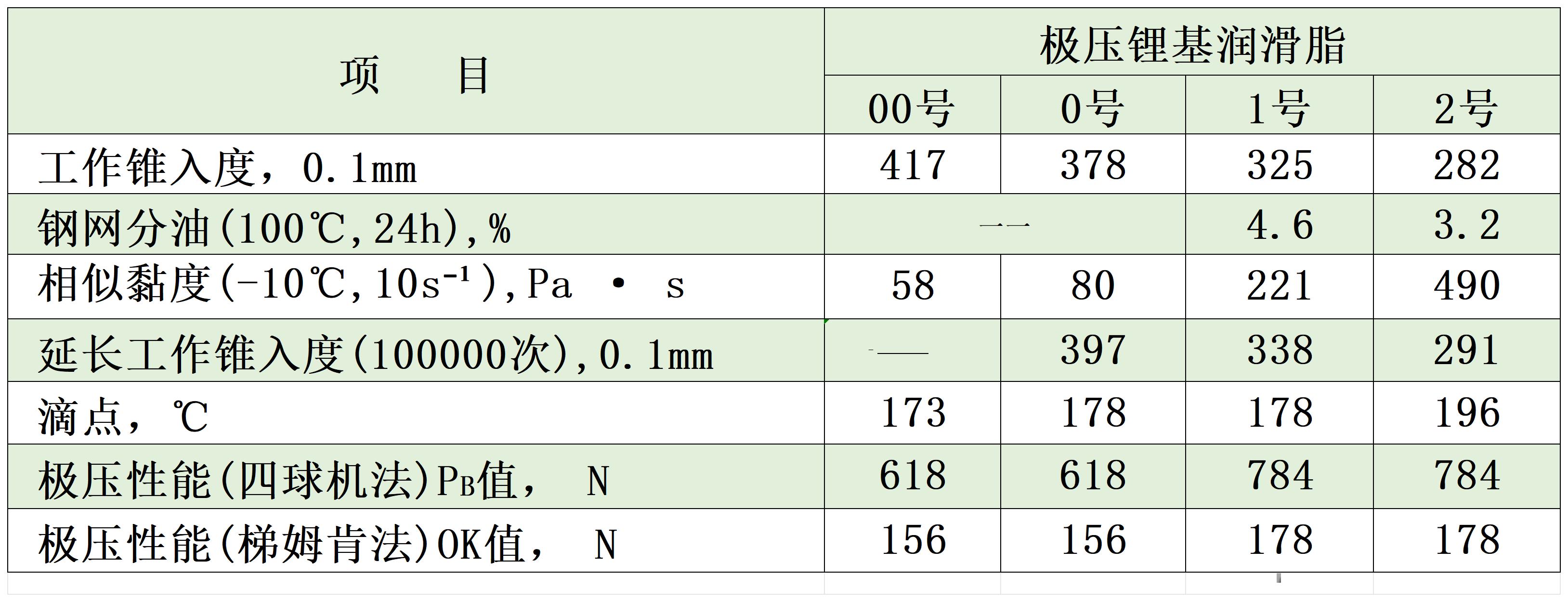 829d726d4a51617283d716044e05ae8_Sheet1