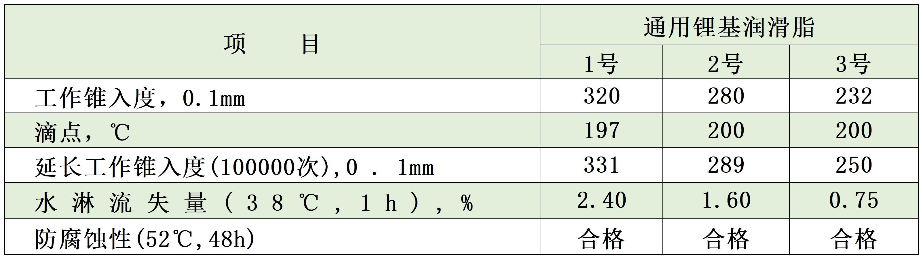 178ce5674132e5a301e57591888d66d_Sheet1