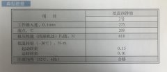 长城2号低温润滑脂